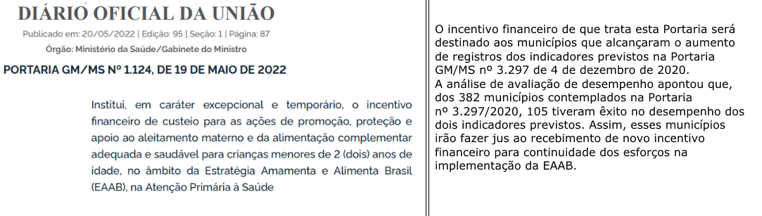 Portaria 1124 de 19 de maio de 2022